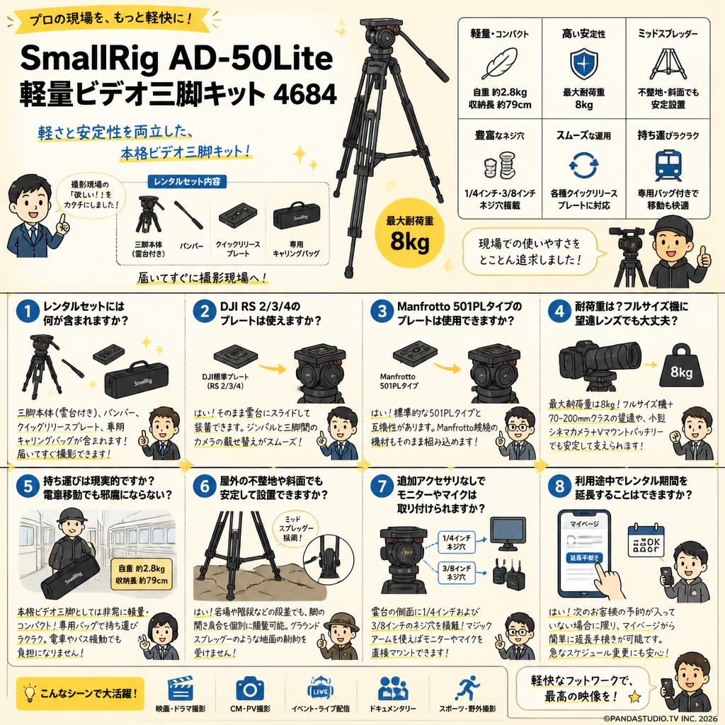 SmallRig AD-50Lite 軽量ビデオ三脚キット 4684 FAQ（よくある質問と答え）