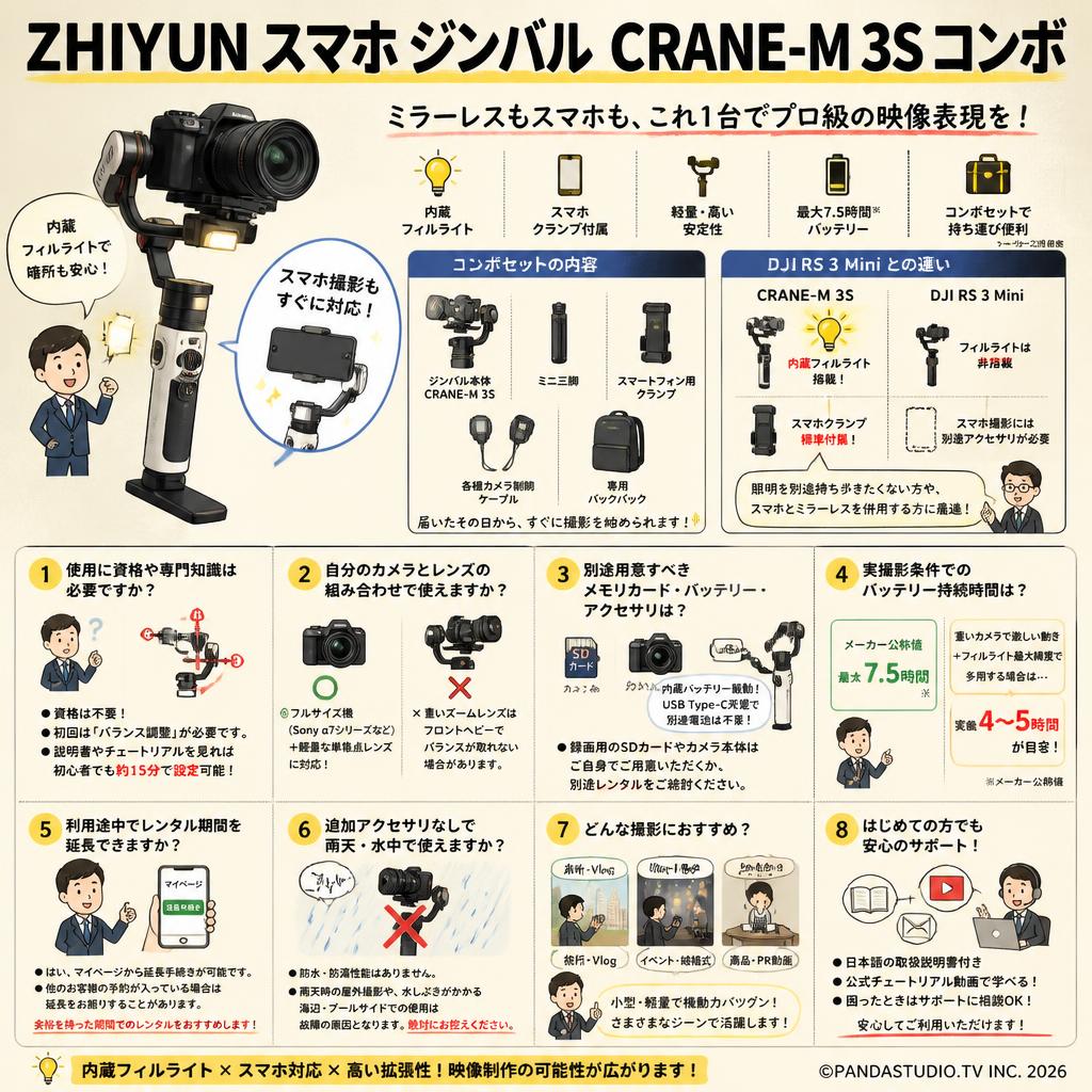 ZHIYUN スマホ ジンバル CRANE-M 3S コンボ FAQ（よくある質問と答え）