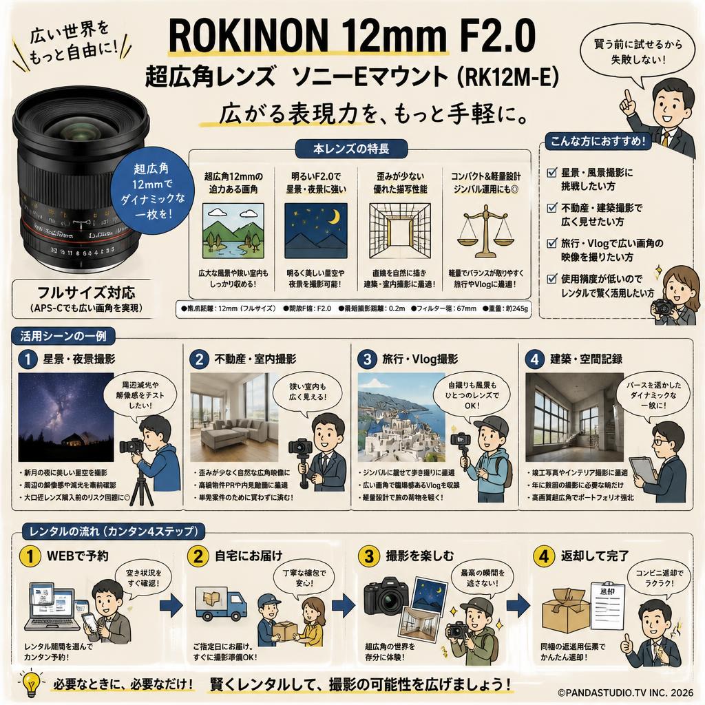 Rokinon 12mm F2.0  Ultra Wide Angle レンズ  ソニーEマウント (RK12M-E) おもな対象のお客様