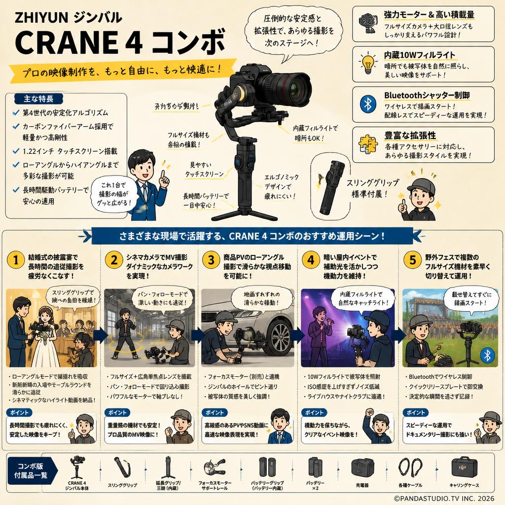 ZHIYUN ジンバル CRANE 4 コンボ 用途