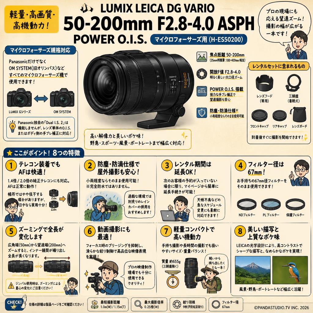 Panasonic LUMIX LEICA DG VARIO 50-200mm F2.8-4.0 ASPH POWER O.I.S. マイクロフォーサーズ ( H-ES50200 ) FAQ（よくある質問と答え）