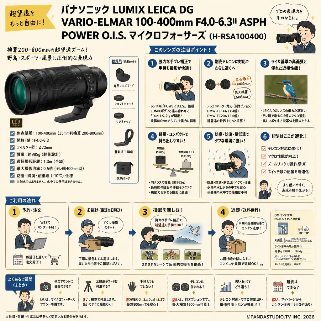 Panasonic LUMIX LEICA DG VARIO-ELMAR 100-400mm F4.0-6.3ⅡASPH POWER O.I.S. マイクロフォーサーズ ( H-RSA100400 ) FAQ（よくある質問と答え）