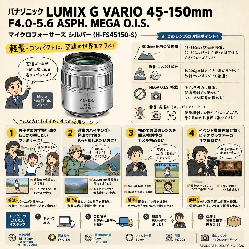Panasonic LUMIX G VARIO 45-150mm F4.0-5.6 ASPH MEGA O.I.S. マイクロフォーサーズ シルバー  ( H-FS45150-S ) おもな対象のお客様