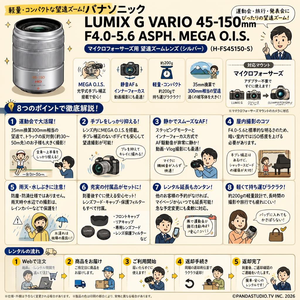 Panasonic LUMIX G VARIO 45-150mm F4.0-5.6 ASPH MEGA O.I.S. マイクロフォーサーズ シルバー  ( H-FS45150-S ) FAQ（よくある質問と答え）