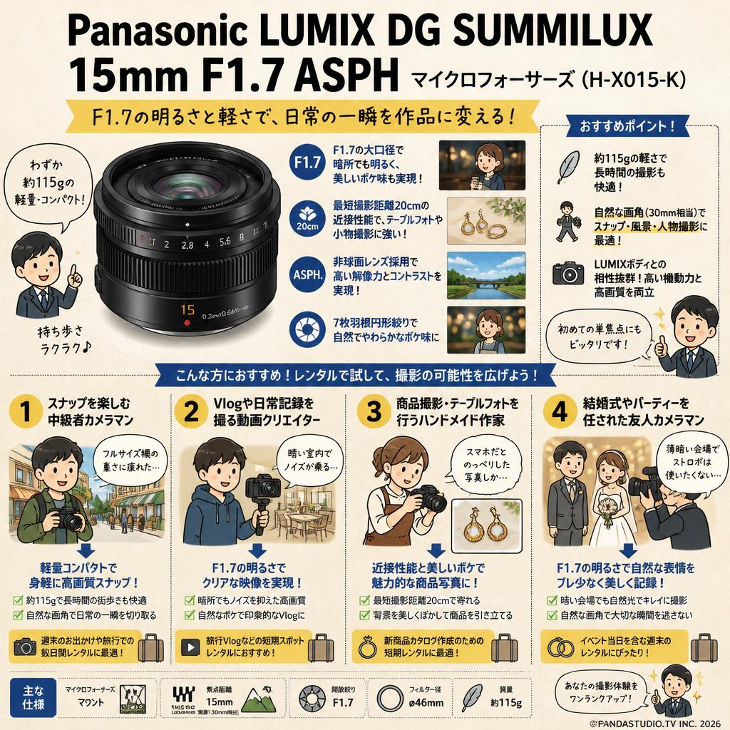 Panasonic LUMIX DG SUMMILUX 15mm F1.7 ASPH マイクロフォーサーズ   ( H-X015-K ) おもな対象のお客様