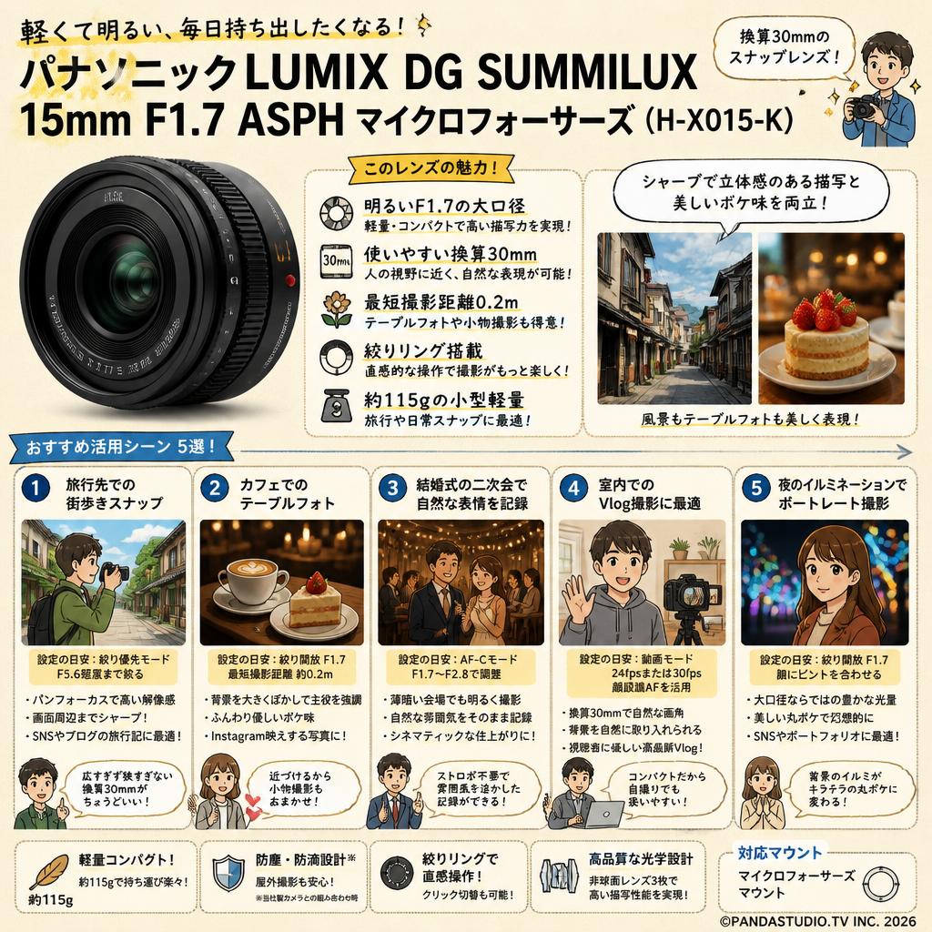 Panasonic LUMIX DG SUMMILUX 15mm F1.7 ASPH マイクロフォーサーズ   ( H-X015-K ) 用途