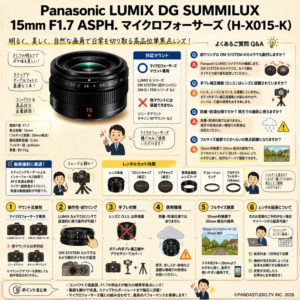 Panasonic LUMIX DG SUMMILUX 15mm F1.7 ASPH マイクロフォーサーズ   ( H-X015-K ) FAQ（よくある質問と答え）