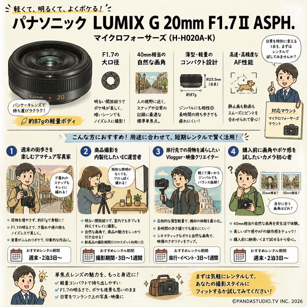 Panasonic LUMIX G 20mm F1.7ⅡASPH マイクロフォーサーズ   ( H-H020A-K ) おもな対象のお客様