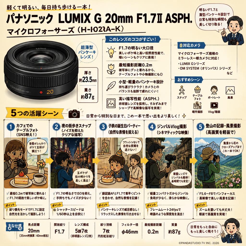Panasonic LUMIX G 20mm F1.7ⅡASPH マイクロフォーサーズ   ( H-H020A-K ) 用途