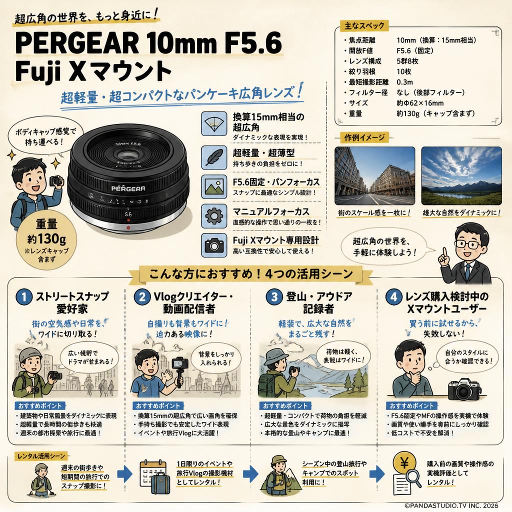 PERGEAR 10mm F5.6 Fuji Xマウント おもな対象のお客様