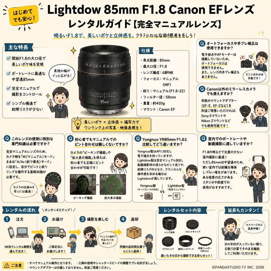 Lightdow  85mm F1.8 Canon EFレンズ FAQ（よくある質問と答え）