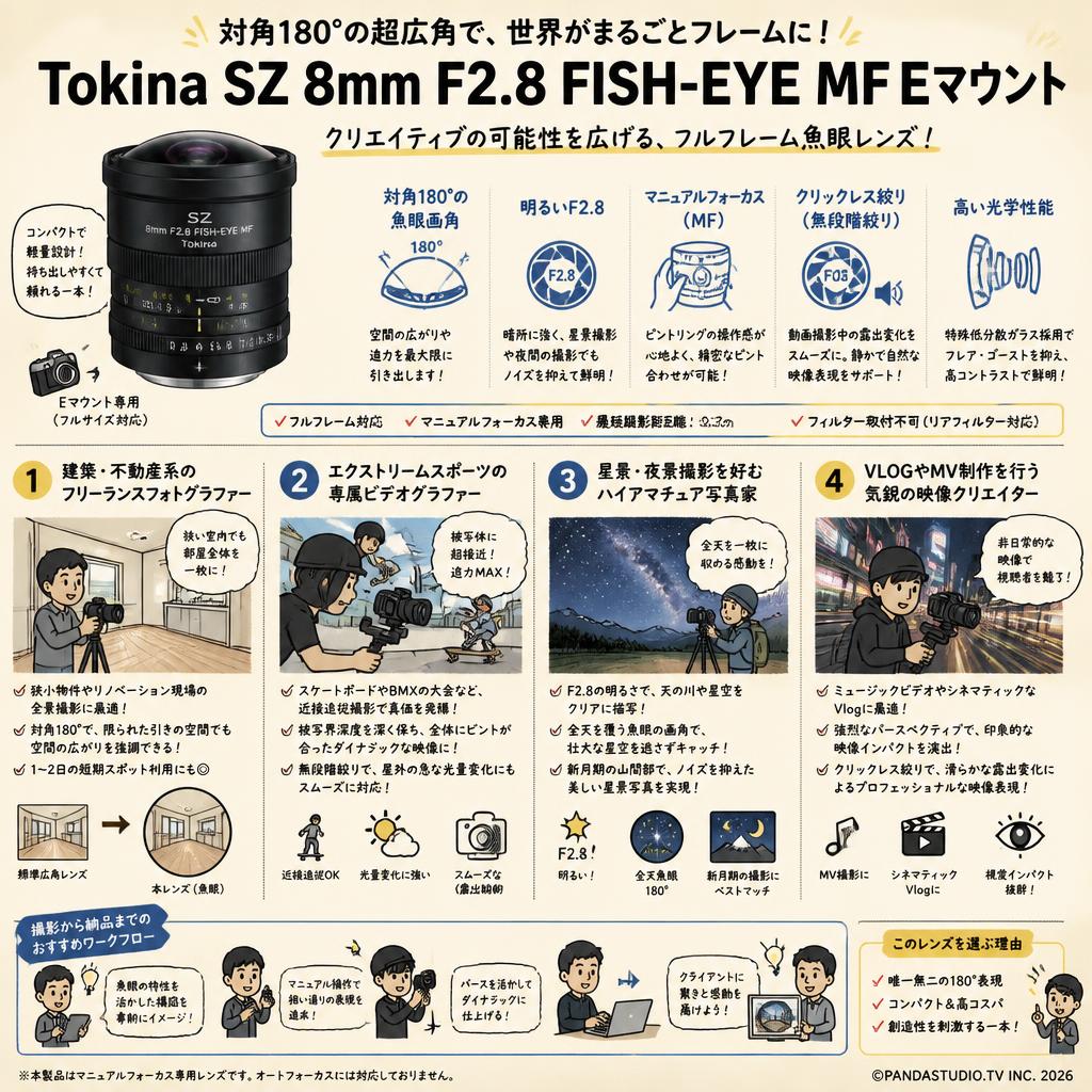 Tokina SZ 8mm F2.8 FISH-EYE MF Eマウント おもな対象のお客様