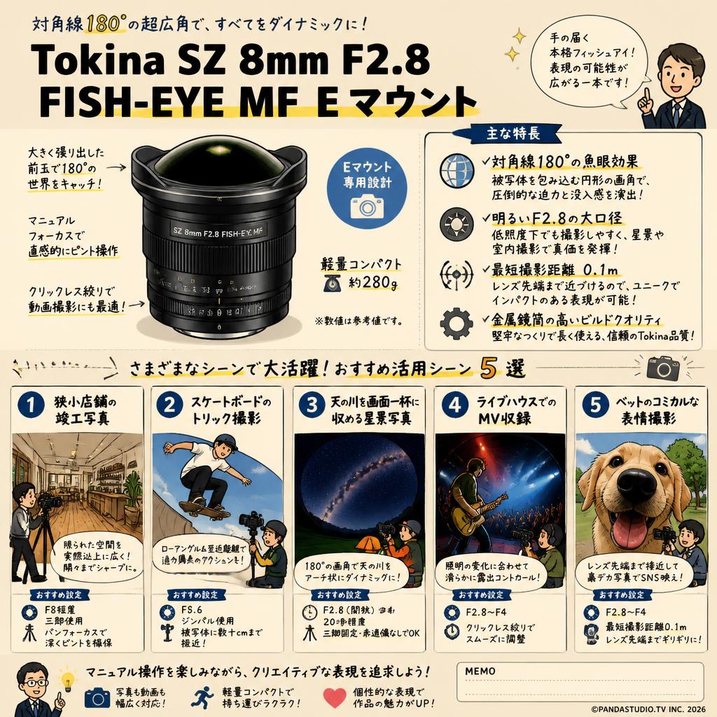 Tokina SZ 8mm F2.8 FISH-EYE MF Eマウント 用途
