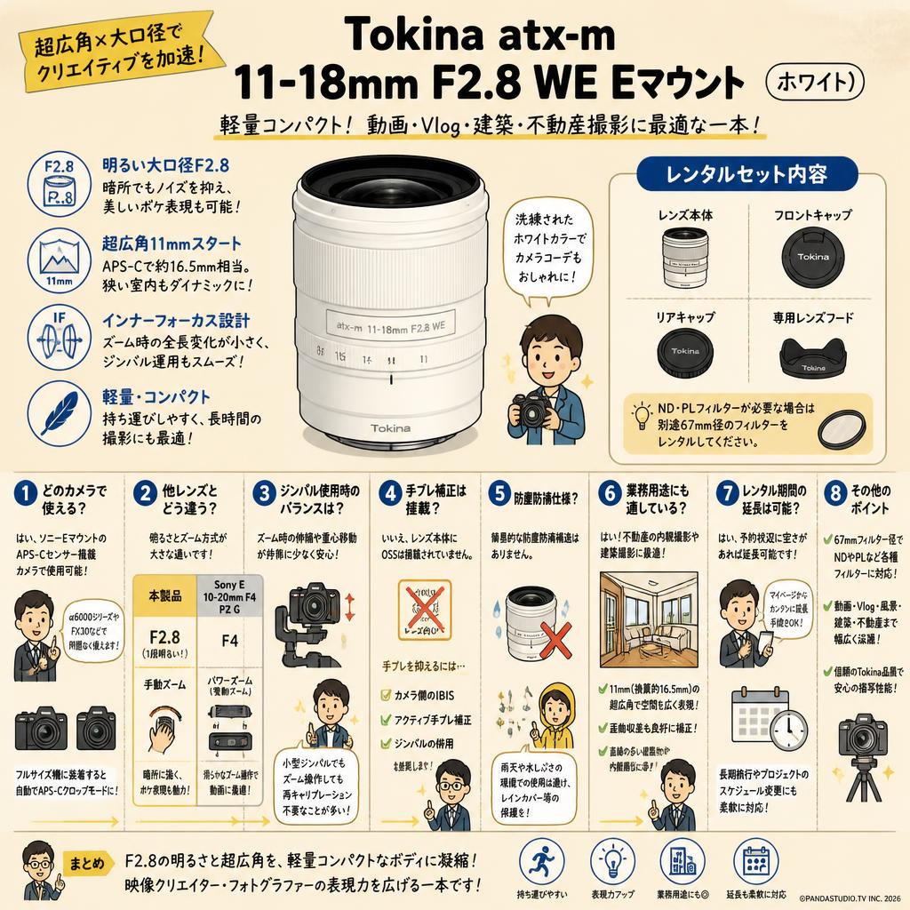 Tokina atx-m 11-18mm F2.8 WE Eマウント (ホワイト) FAQ（よくある質問と答え）