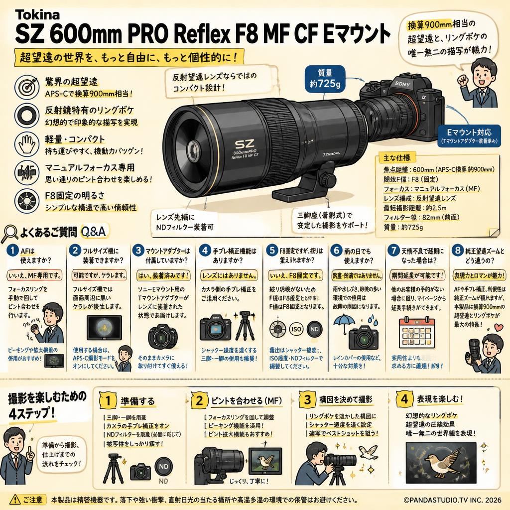Tokina SZ 600mm PRO Reflex F8 MF CF Eマウント FAQ（よくある質問と答え）