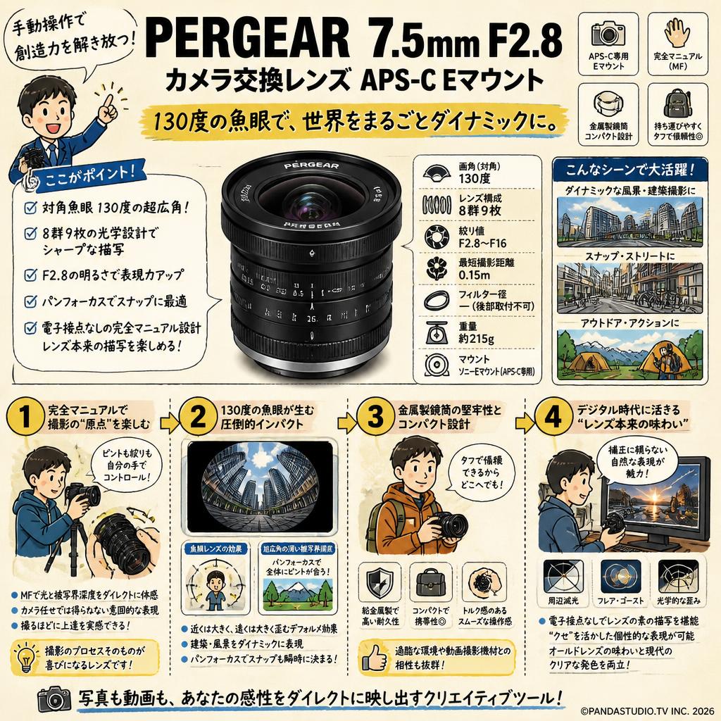 PERGEAR 7.5mm F2.8 カメラ交換レンズ APS-C Eマウント 概要