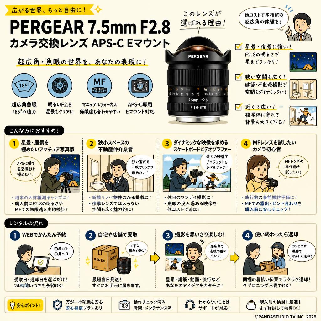 PERGEAR 7.5mm F2.8 カメラ交換レンズ APS-C Eマウント おもな対象のお客様