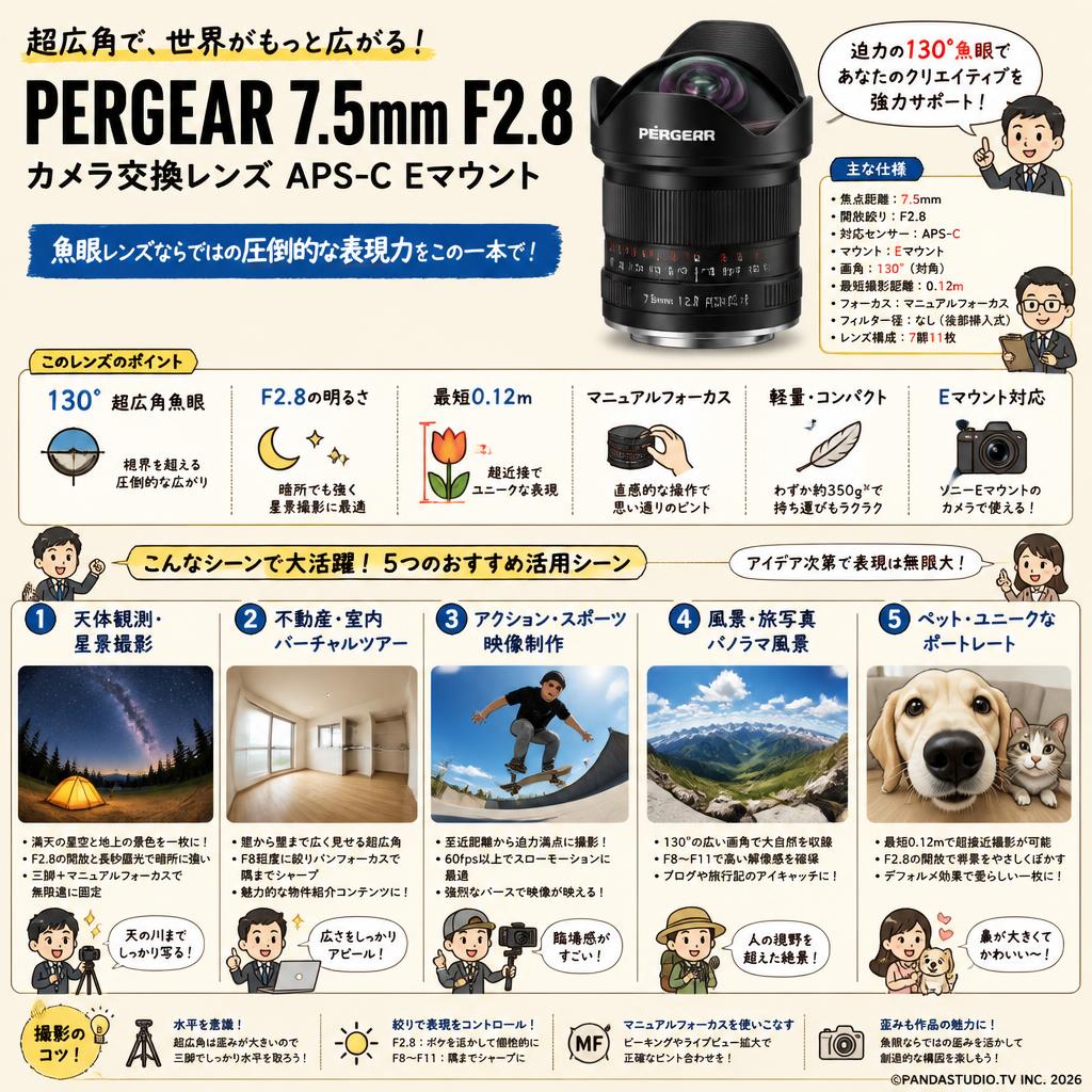 PERGEAR 7.5mm F2.8 カメラ交換レンズ APS-C Eマウント 用途