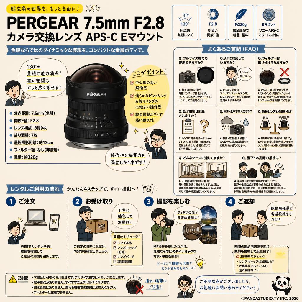 PERGEAR 7.5mm F2.8 カメラ交換レンズ APS-C Eマウント FAQ（よくある質問と答え）