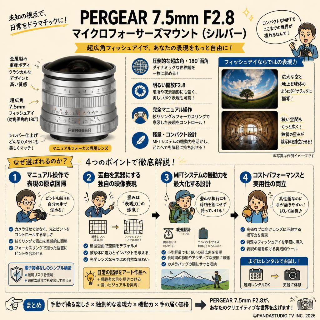 PERGEAR 7.5mm F2.8 マイクロフォーサーズマウント　( シルバー ) 概要
