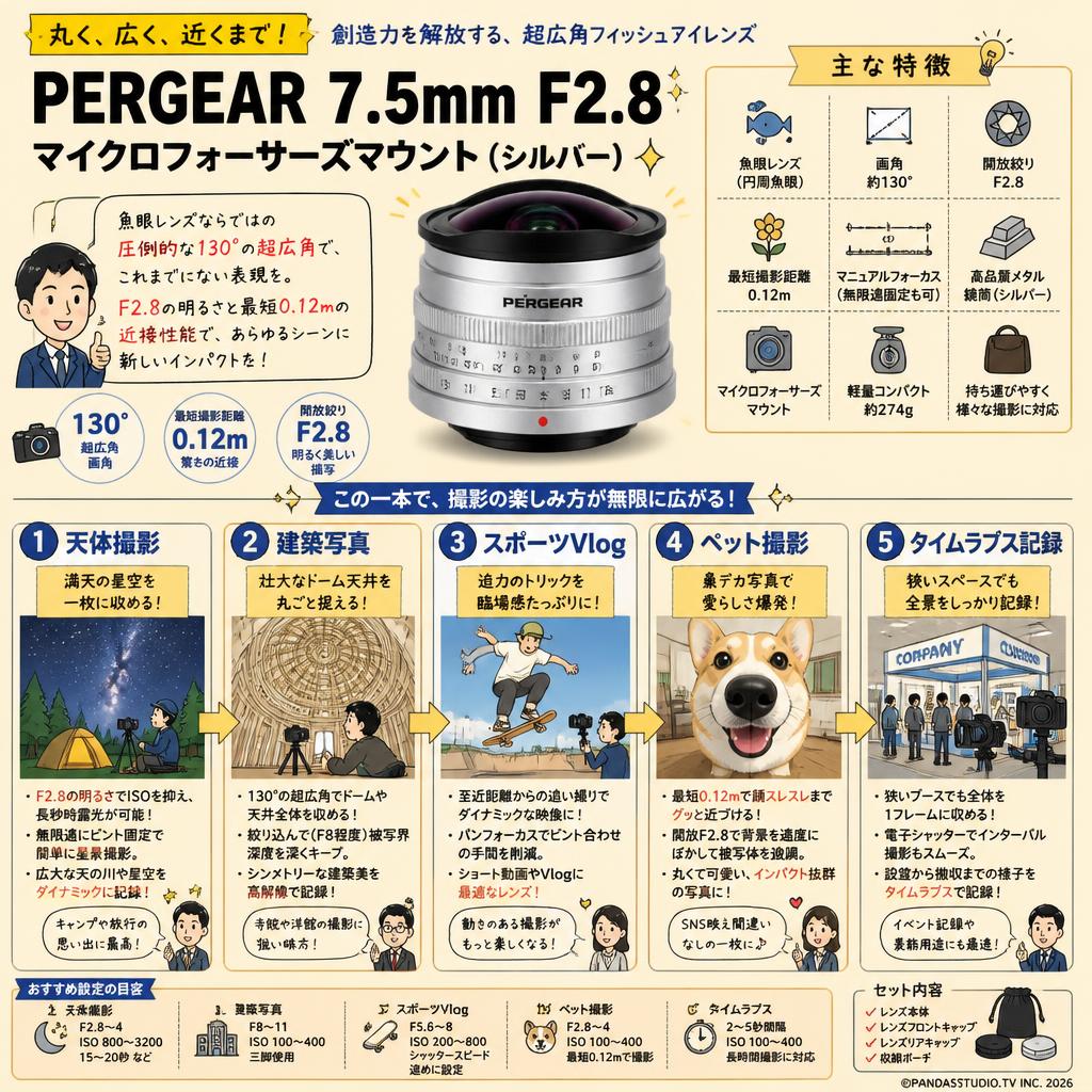 PERGEAR 7.5mm F2.8 マイクロフォーサーズマウント　( シルバー ) 用途