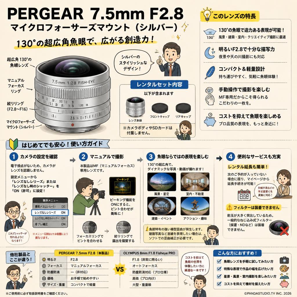 PERGEAR 7.5mm F2.8 マイクロフォーサーズマウント　( シルバー ) FAQ（よくある質問と答え）