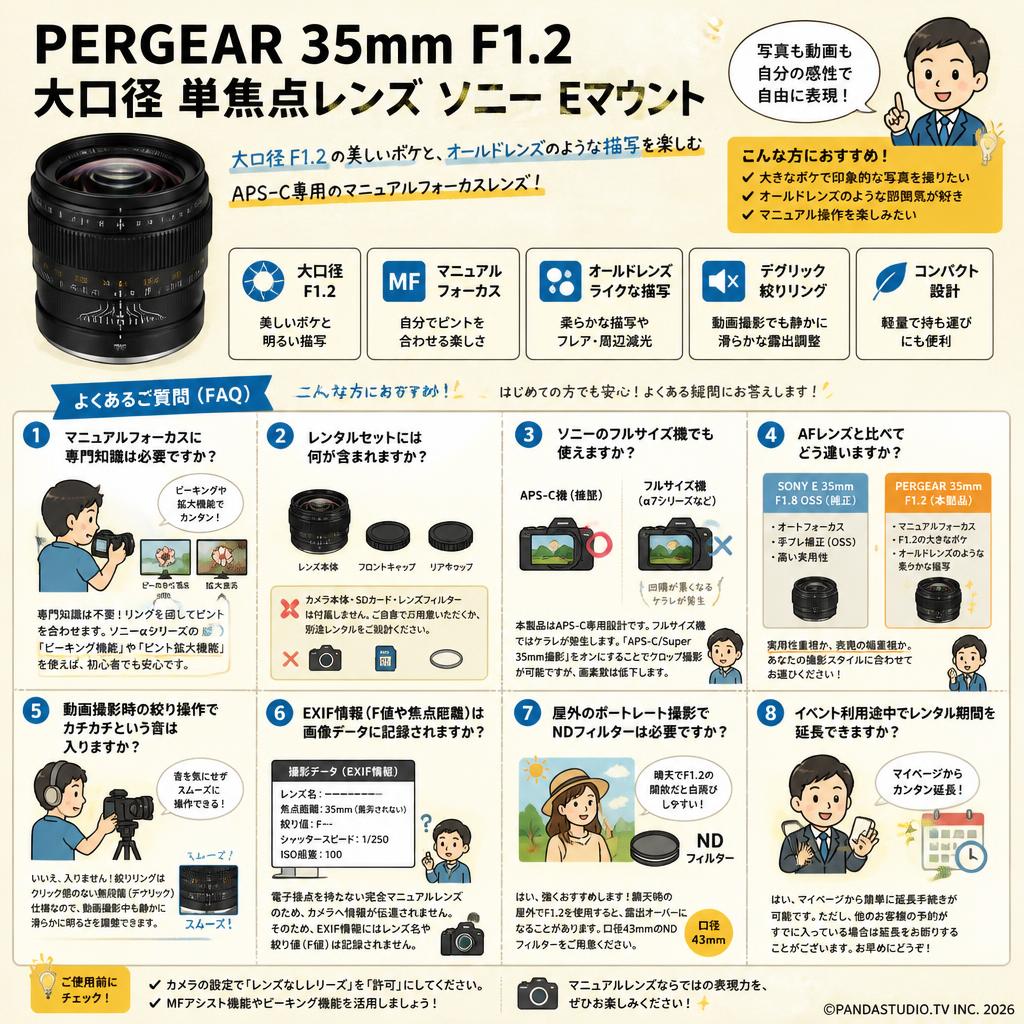 PERGEAR 35mm F1.2 大口径 単焦点レンズ ソニー Eマウント FAQ（よくある質問と答え）