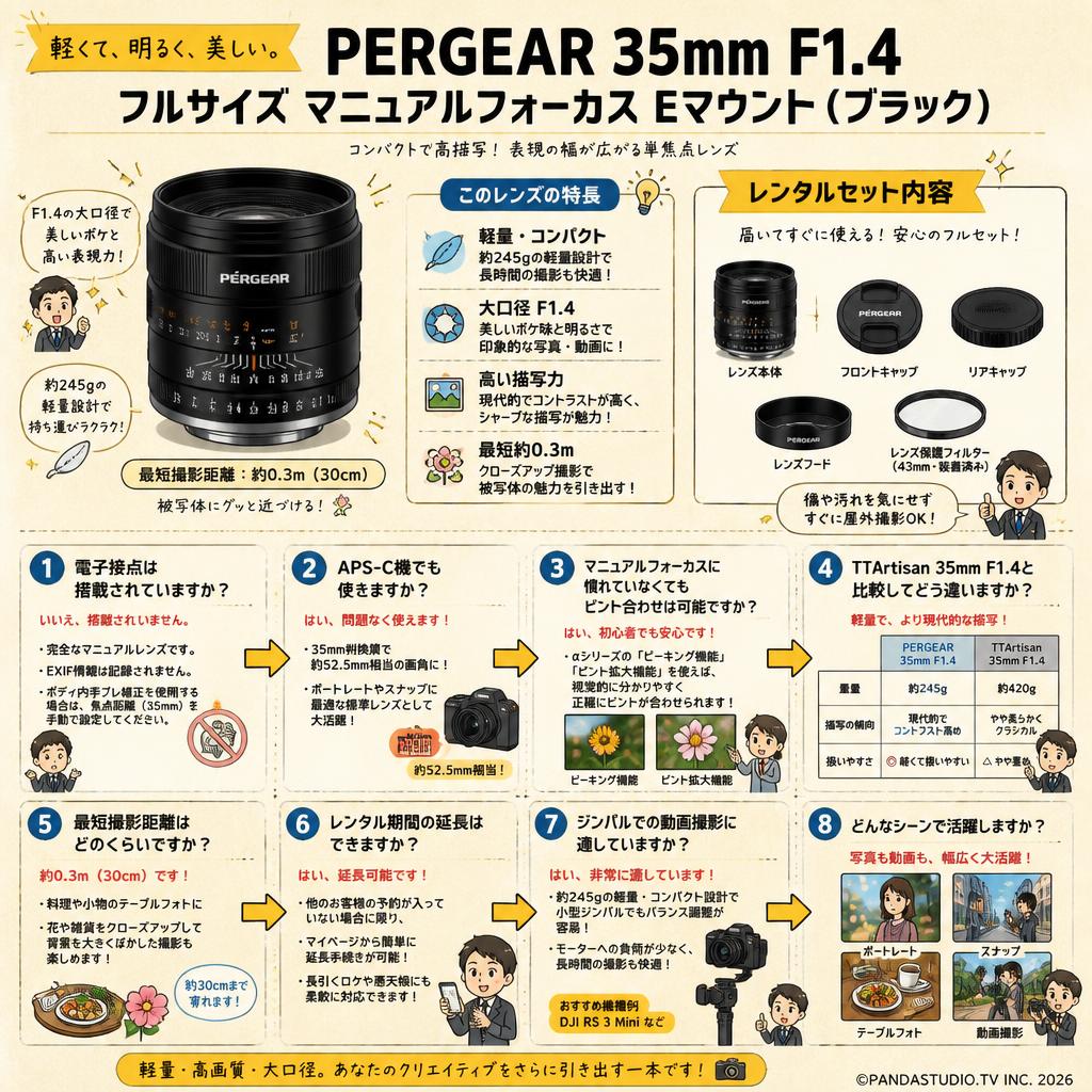 PERGEAR 35mm F1.4 フルサイズ マニュアルフォーカス Eマウント（ブラック） FAQ（よくある質問と答え）
