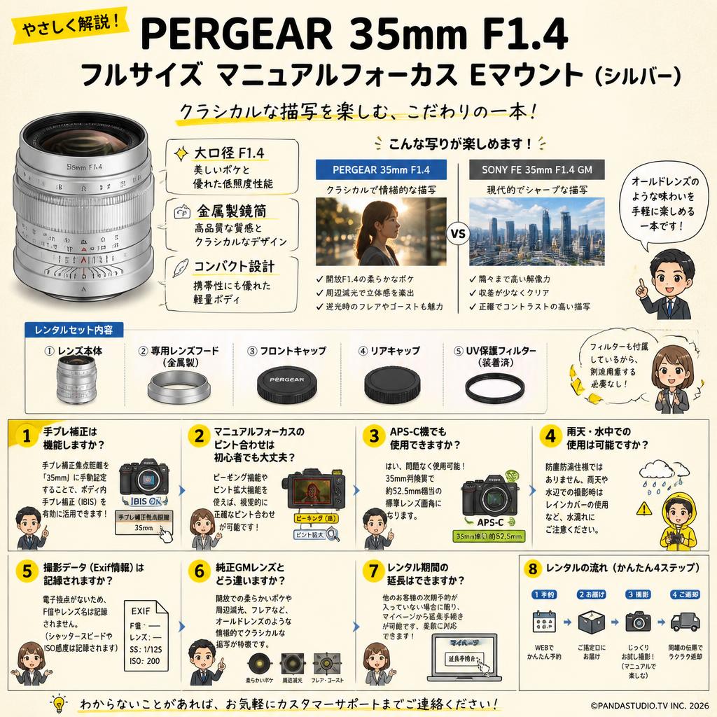 PERGEAR 35mm F1.4 フルサイズ マニュアルフォーカス Eマウント（シルバー） FAQ（よくある質問と答え）