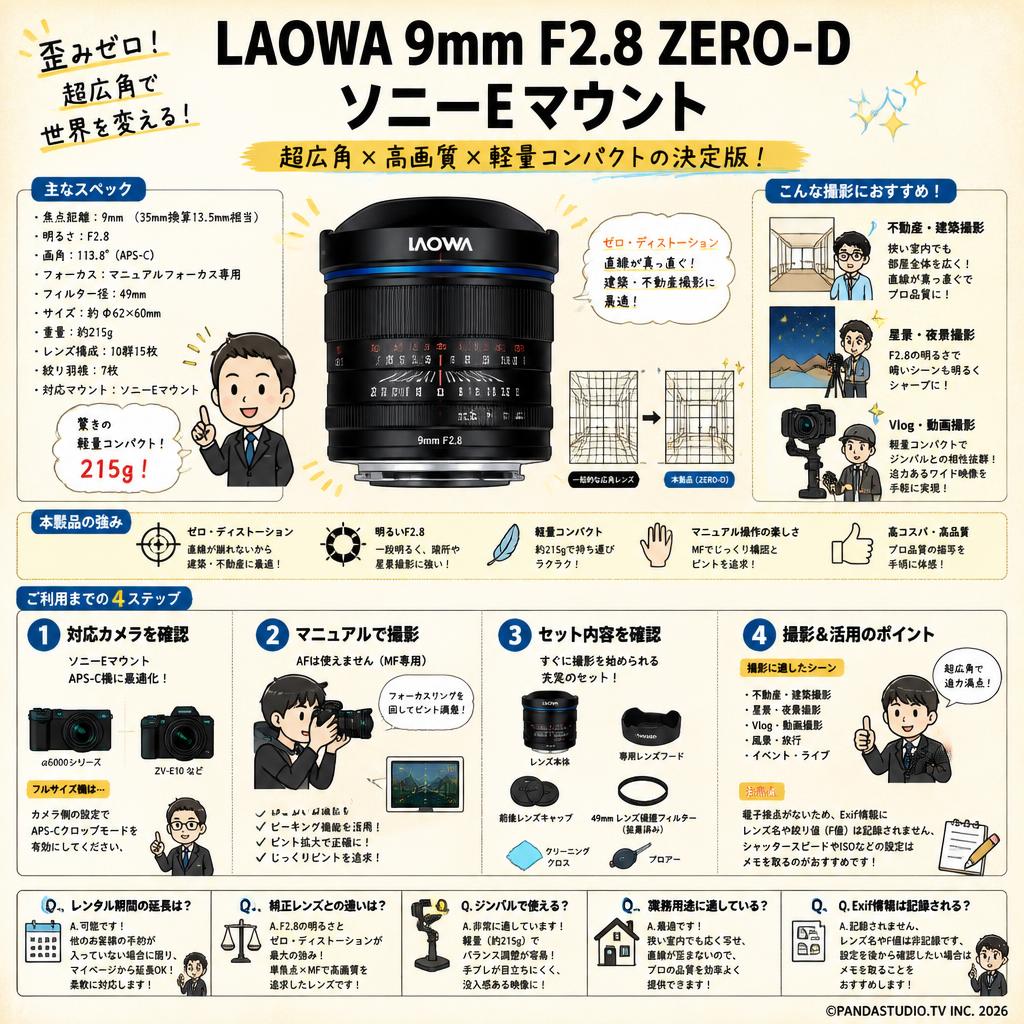 LAOWA 9mm F2.8 ZERO-D ソニーEマウント FAQ（よくある質問と答え）