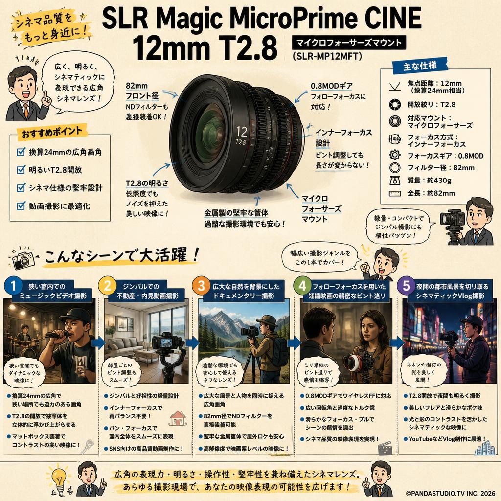 SLR Magic MicroPrime CINE 12mm T2.8 マイクロフォーサーズマウント ( SLR-MP12MFT ) 用途