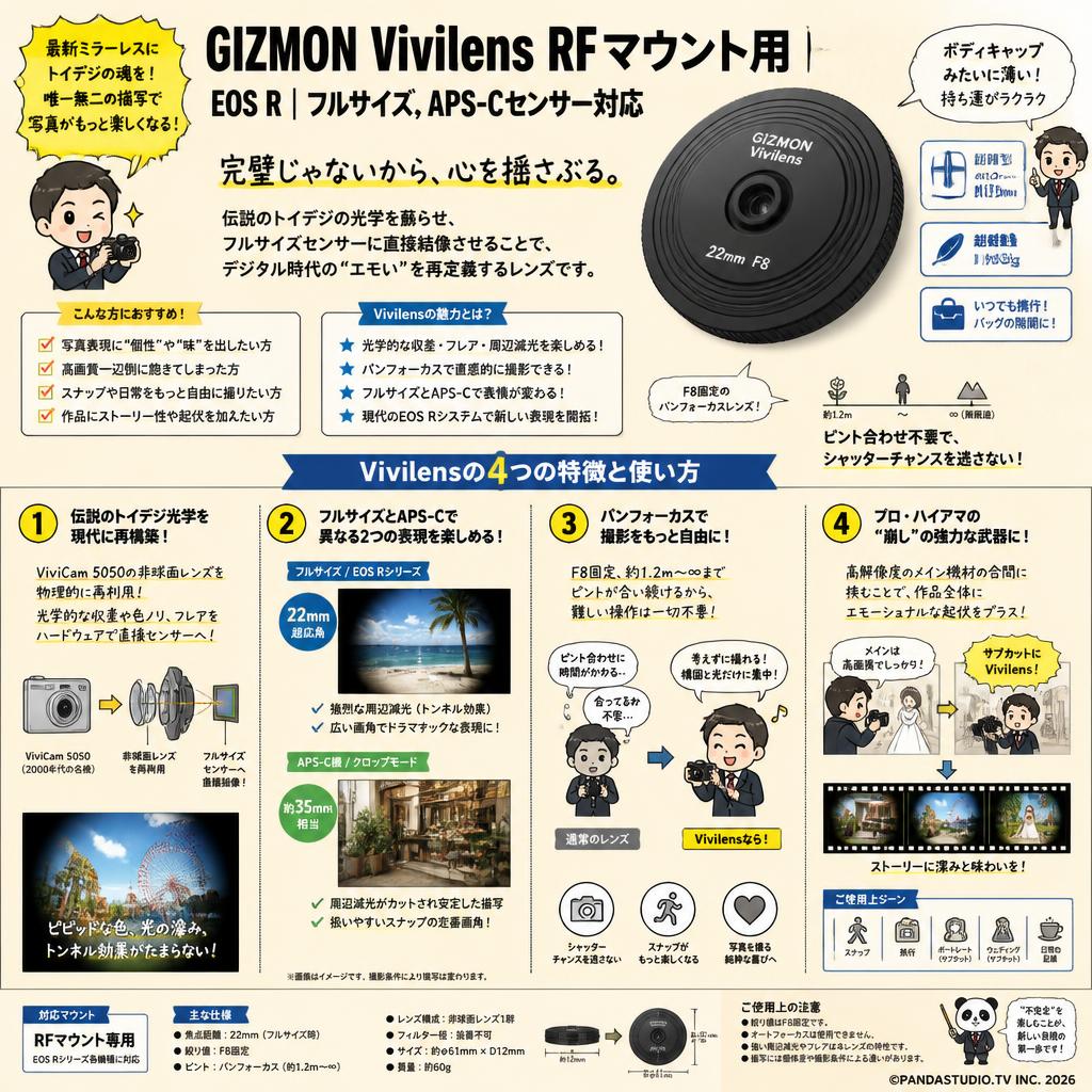 GIZMON Vivilens RFマウント用 | EOS R | フルサイズ,APS-Cセンサー対応 概要
