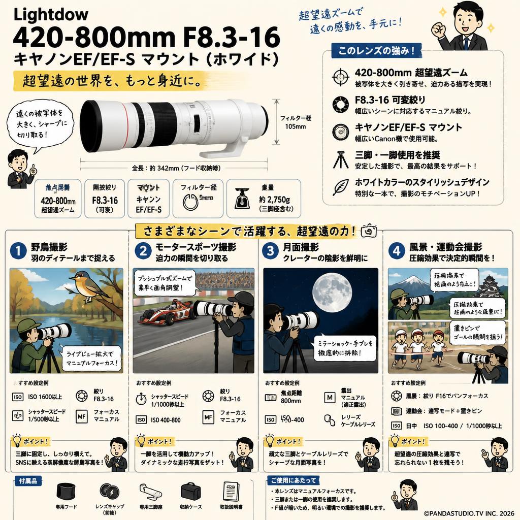 Lightdow  420-800mm F8.3-16  キヤノンEF/EF-S マウント (ホワイト） 用途