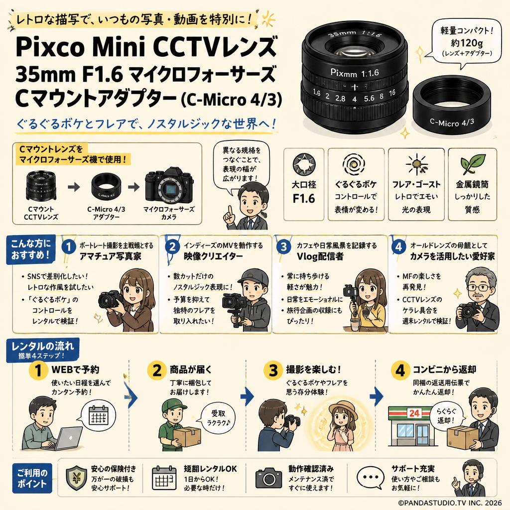 Pixco Mini CCTVレンズ 35mm F1.6マイクロフォーサーズ Cマウントアダプター(C-Micro 4/3) おもな対象のお客様