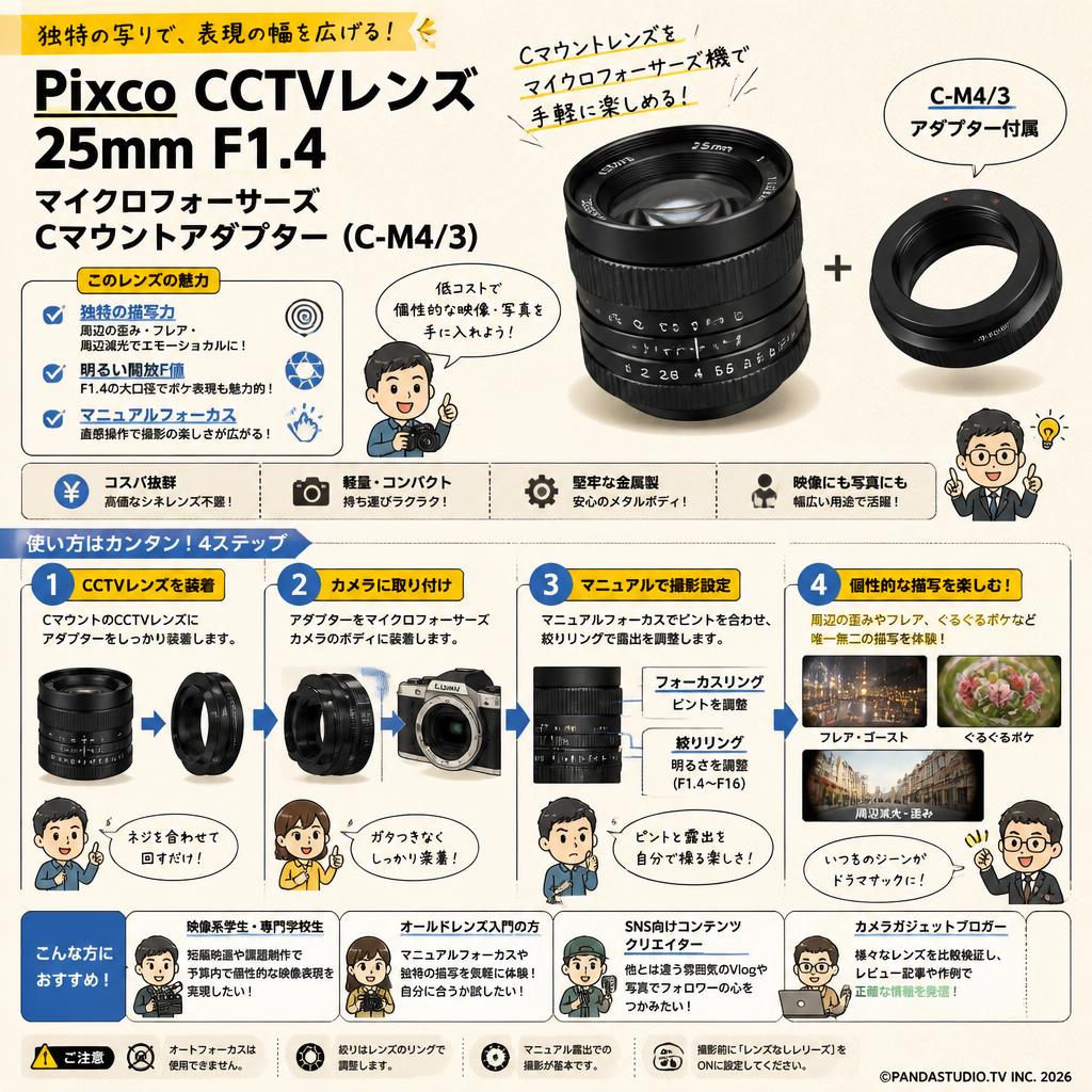 Pixco CCTVレンズ  25mm F1.4 マイクロフォーサーズ Cマウントアダプター(C-M4/3) おもな対象のお客様