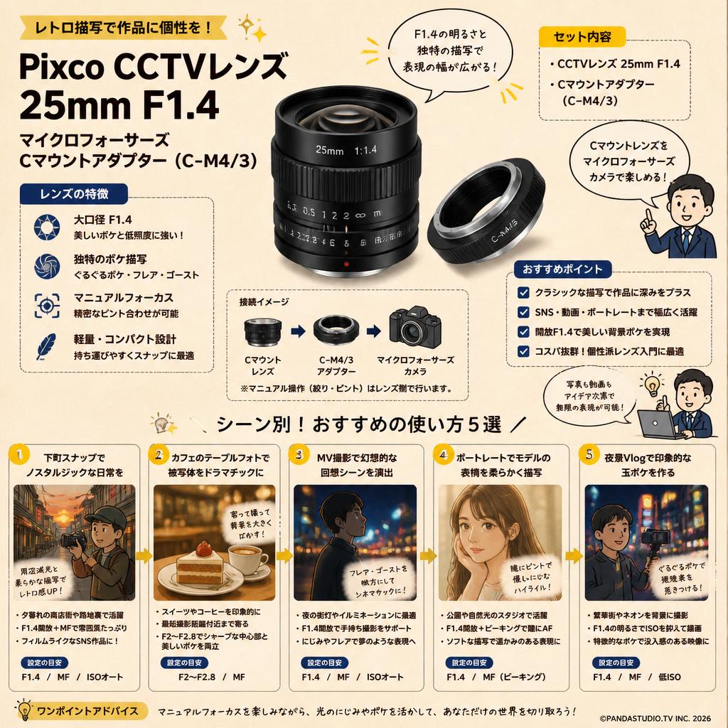Pixco CCTVレンズ  25mm F1.4 マイクロフォーサーズ Cマウントアダプター(C-M4/3) 用途