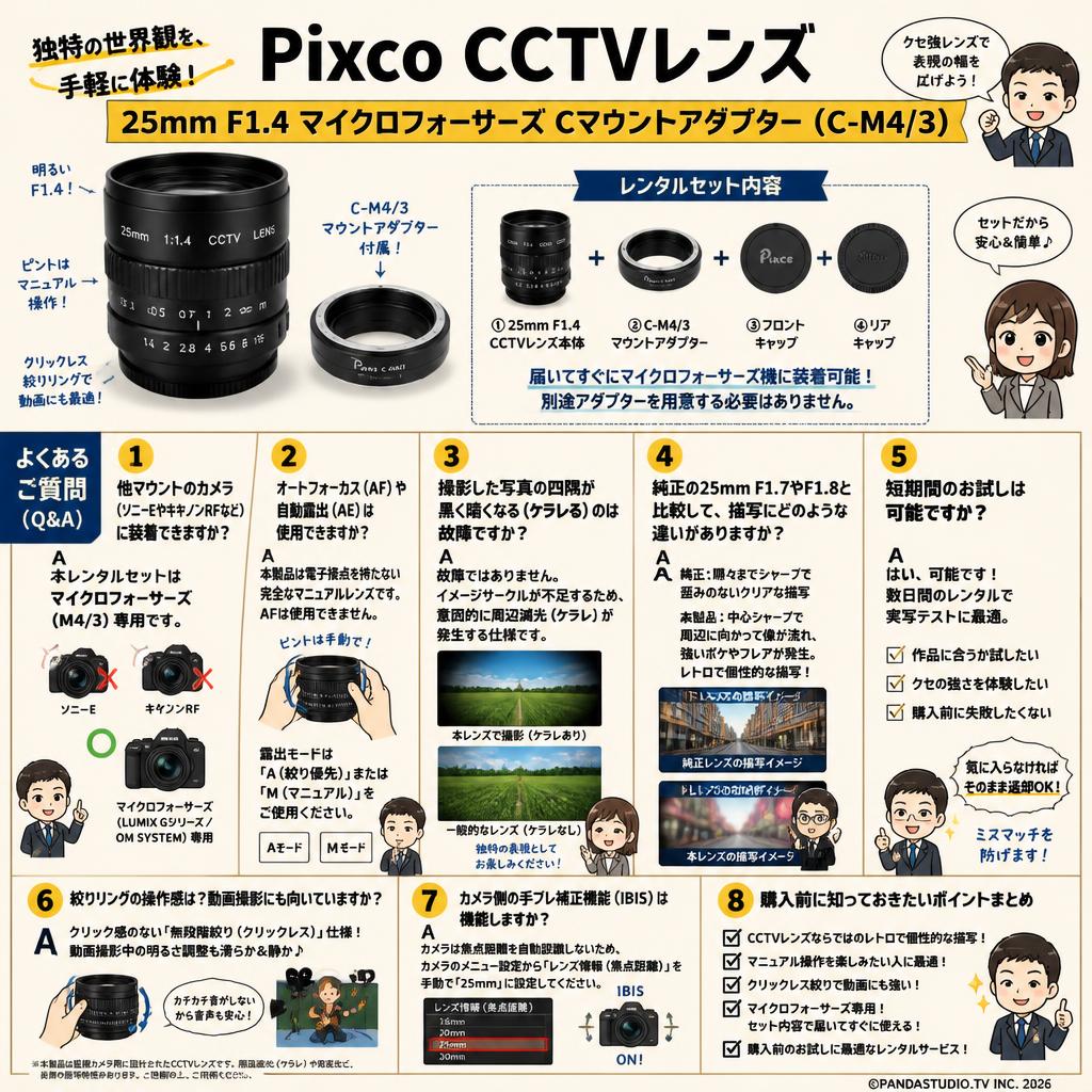 Pixco CCTVレンズ  25mm F1.4 マイクロフォーサーズ Cマウントアダプター(C-M4/3) FAQ（よくある質問と答え）