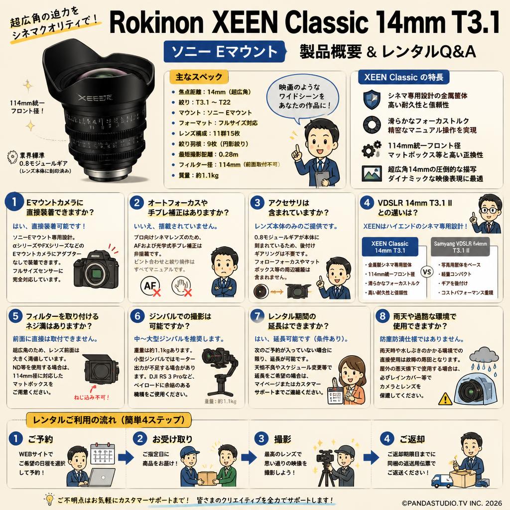 Rokinon XEEN Classic 14mm T3.1 ソニー Eマウント FAQ（よくある質問と答え）