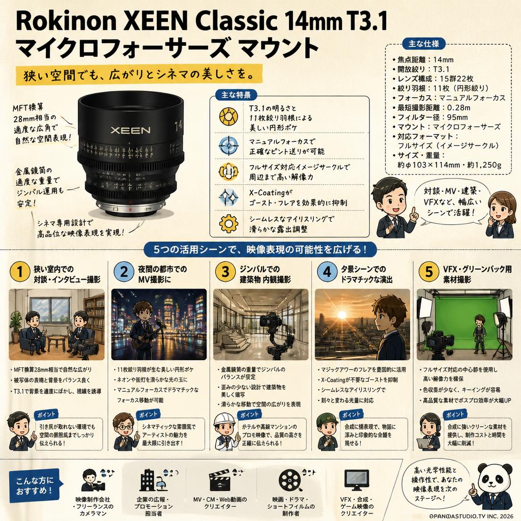 Rokinon XEEN Classic 14mm T3.1 マイクロフォーサーズ マウント 用途