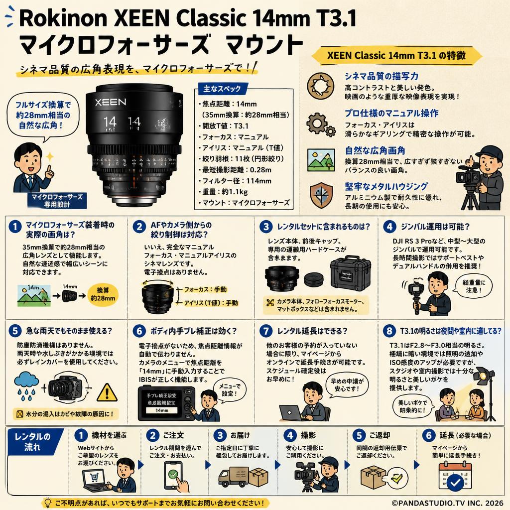 Rokinon XEEN Classic 14mm T3.1 マイクロフォーサーズ マウント FAQ（よくある質問と答え）