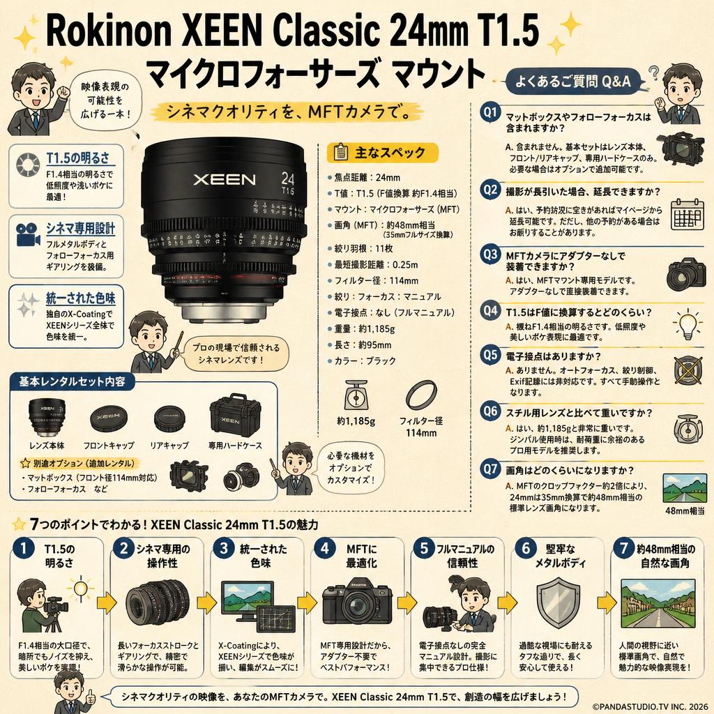 Rokinon XEEN Classic 24mm T1.5 マイクロフォーサーズ マウント FAQ（よくある質問と答え）