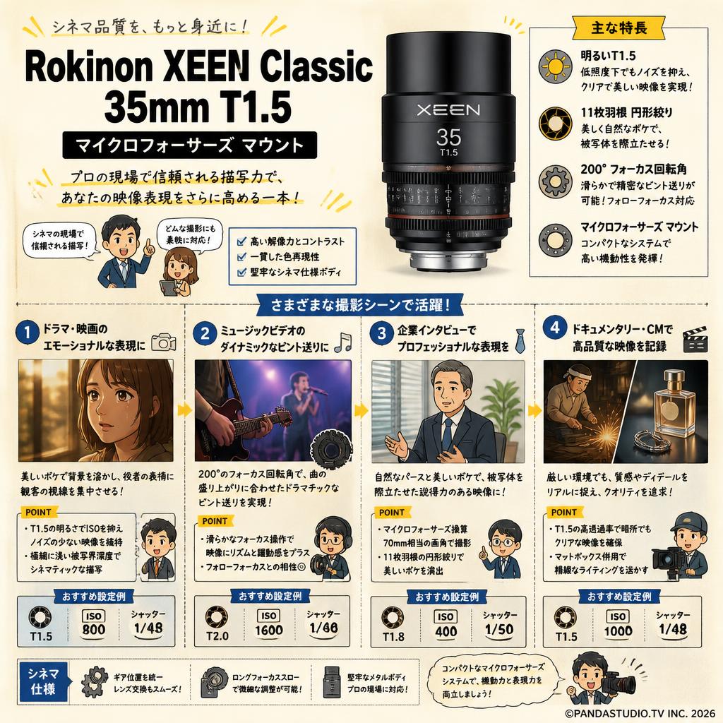 Rokinon XEEN Classic 35mm T1.5 マイクロフォーサーズ マウント 用途