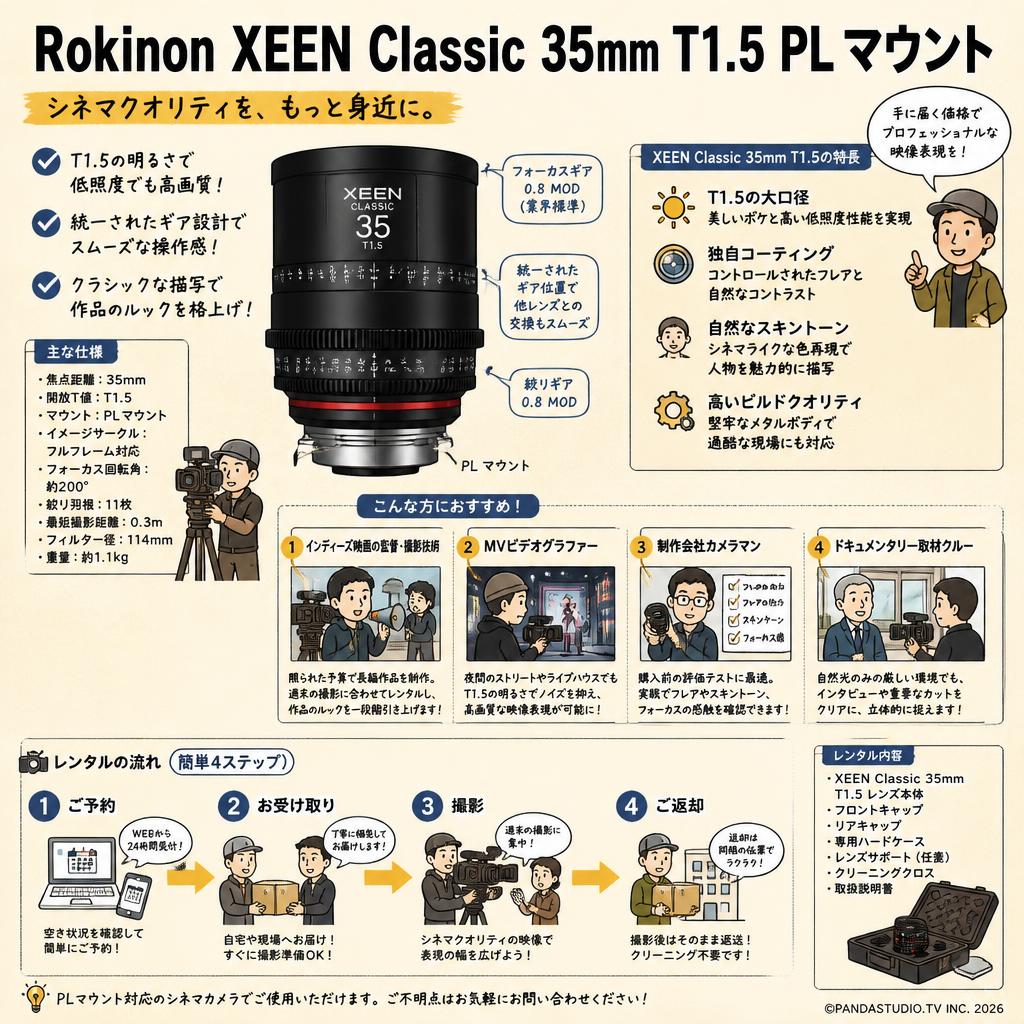Rokinon XEEN Classic 35mm T1.5 PL マウント おもな対象のお客様