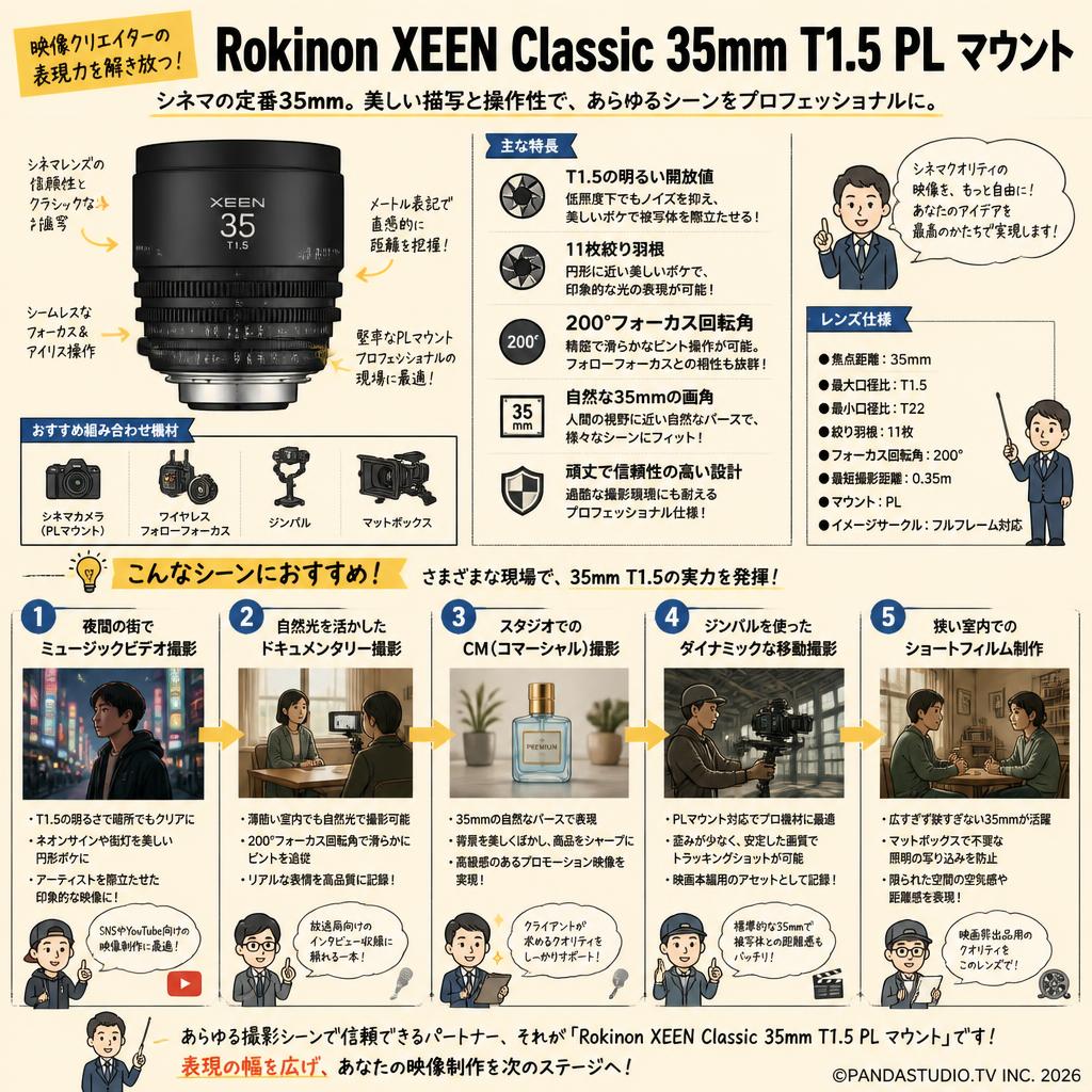 Rokinon XEEN Classic 35mm T1.5 PL マウント 用途