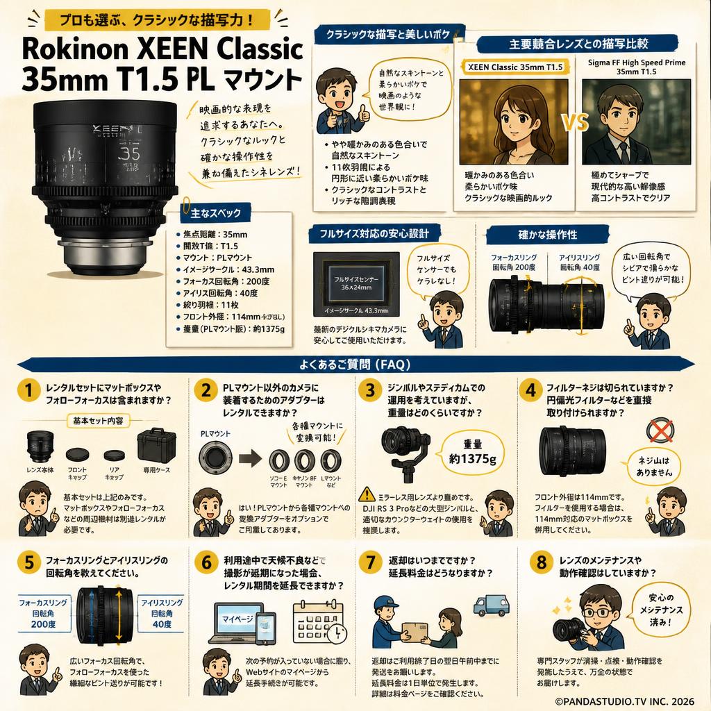 Rokinon XEEN Classic 35mm T1.5 PL マウント FAQ（よくある質問と答え）