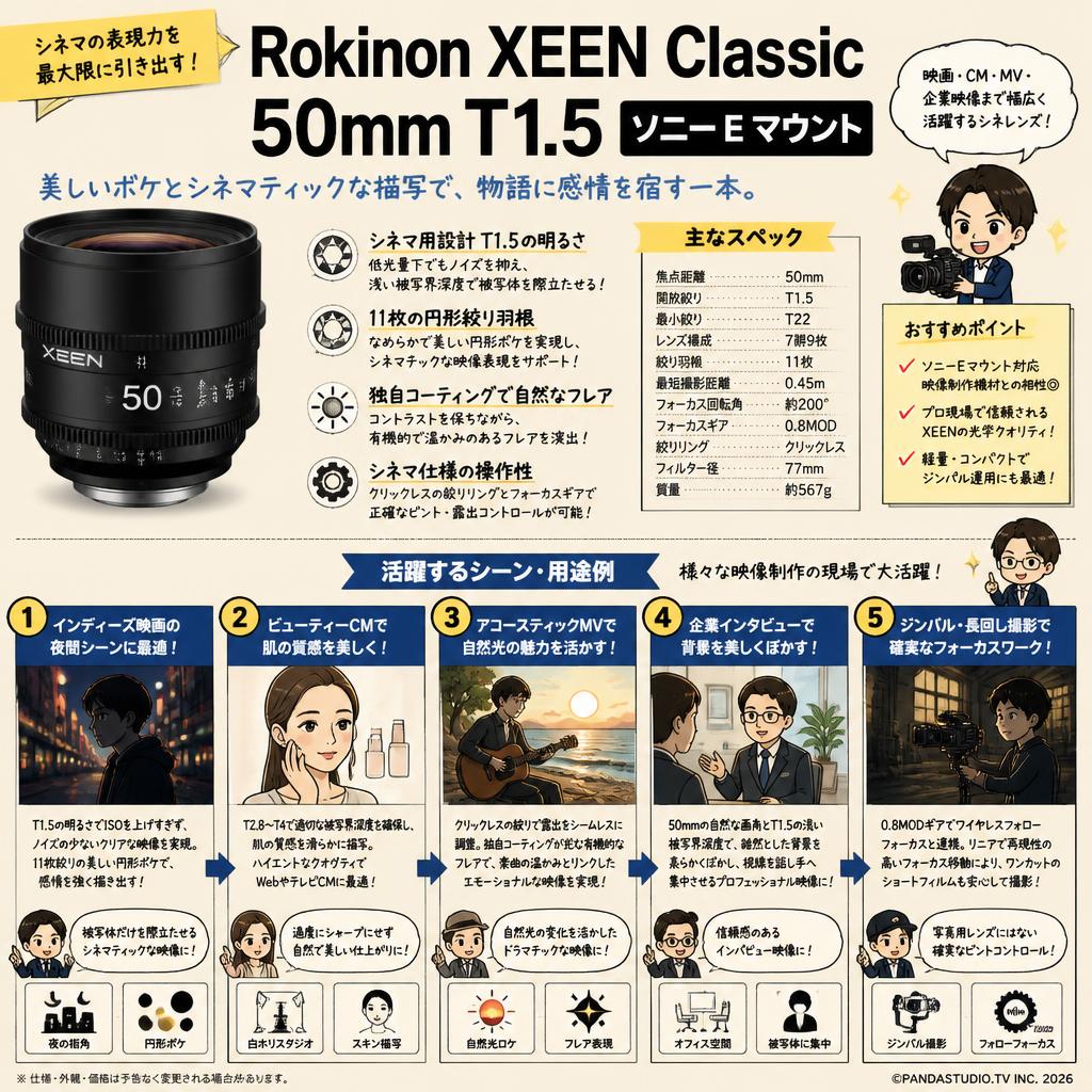 Rokinon XEEN Classic 50mm T1.5 ソニー Eマウント 用途