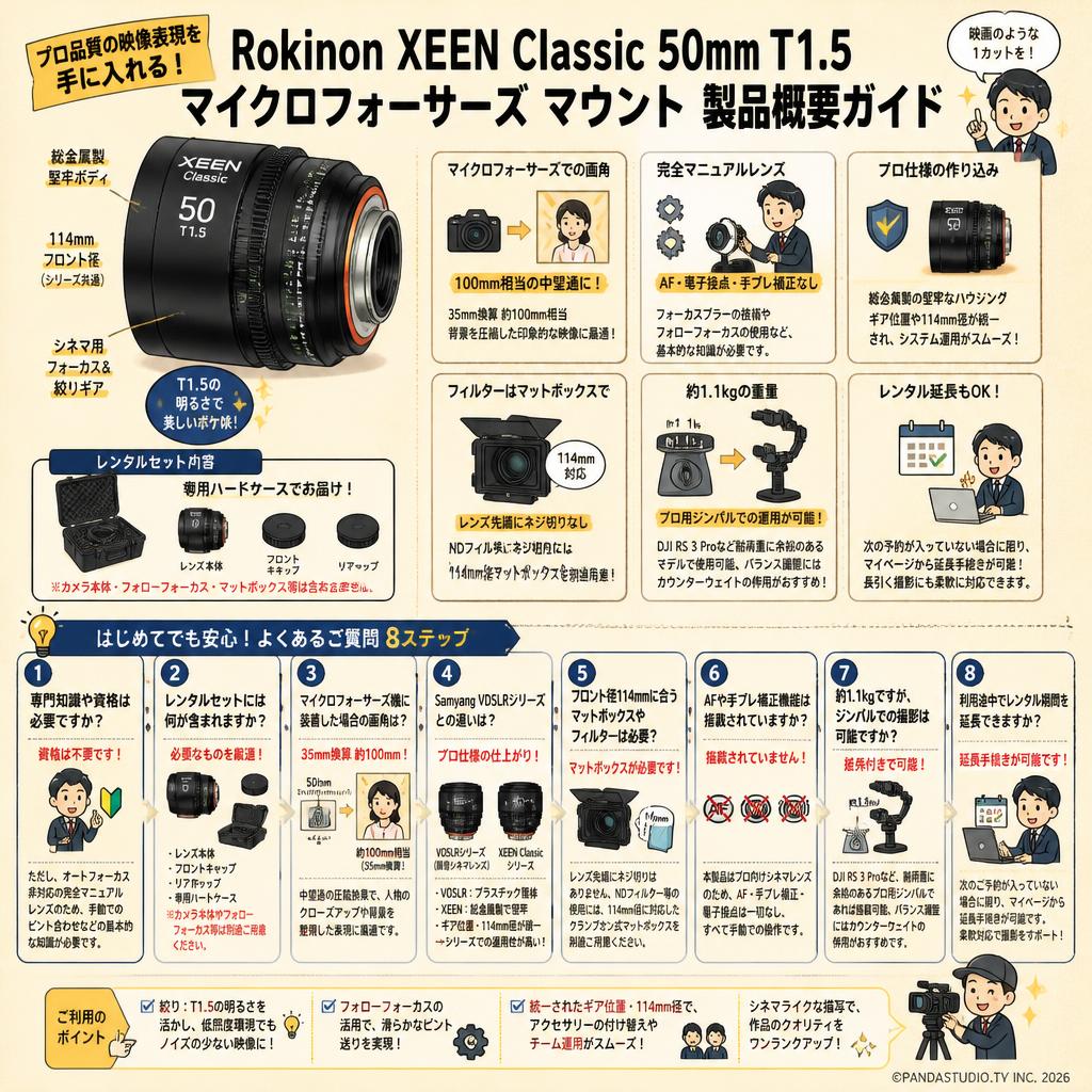 Rokinon XEEN Classic 50mm T1.5 マイクロフォーサーズ マウント FAQ（よくある質問と答え）