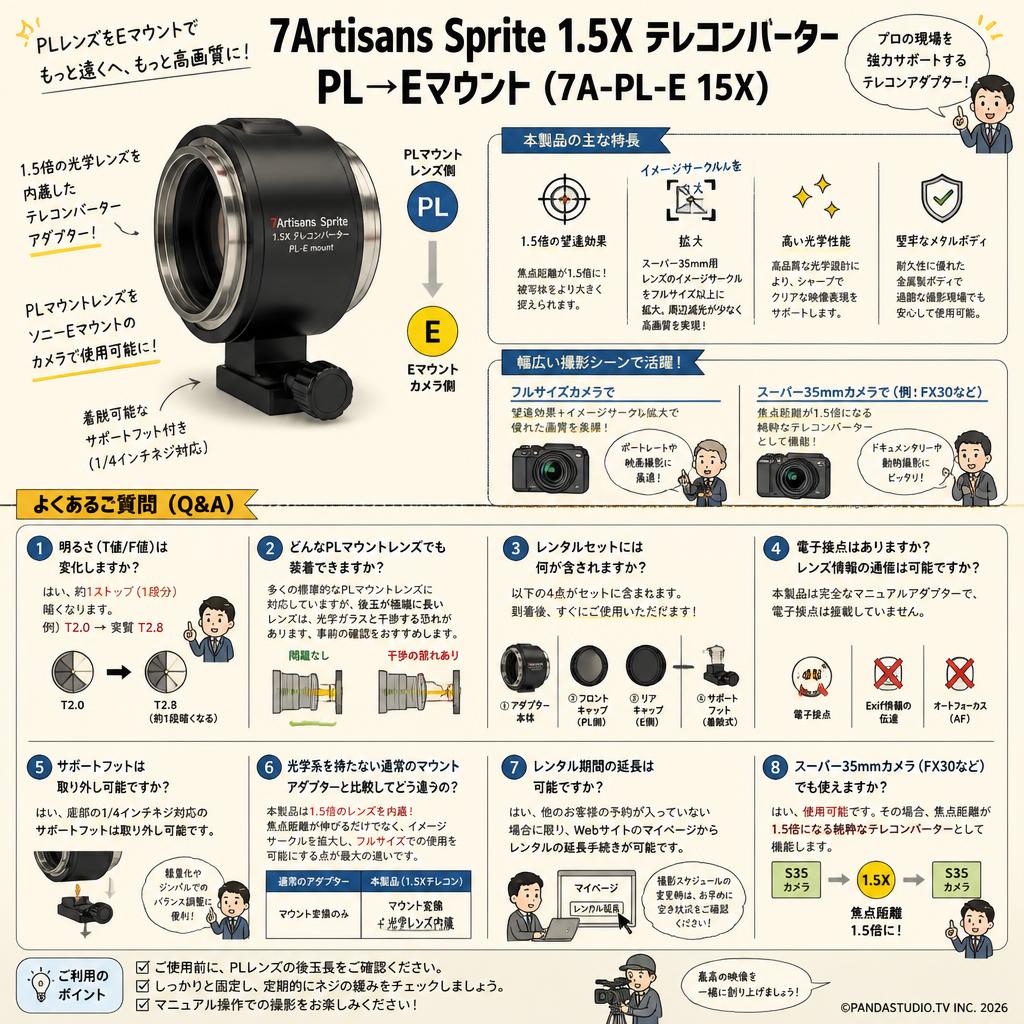 7Artisans Sprite 1.5X テレコンバーター PL→Eマウント ( 7A-PL-E 15X ) FAQ（よくある質問と答え）