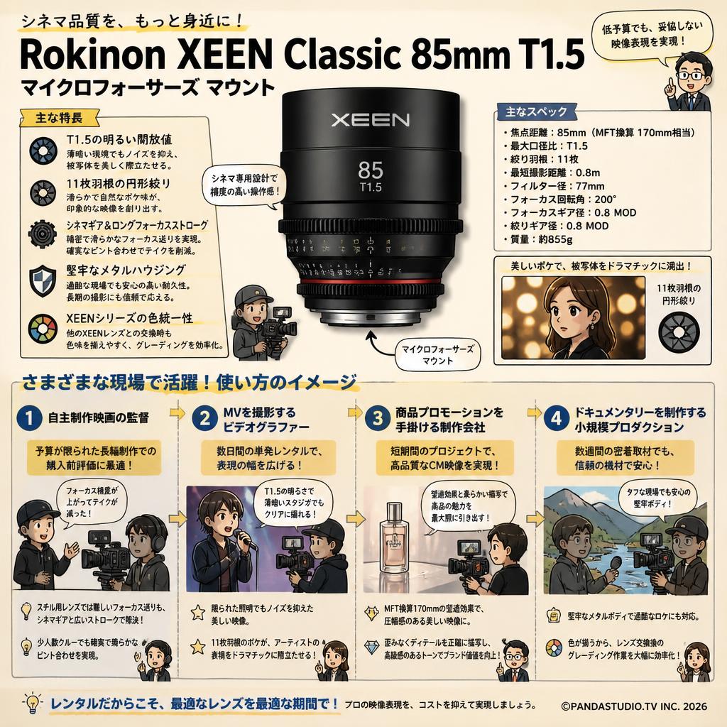 Rokinon XEEN Classic 85mm T1.5 マイクロフォーサーズ マウント おもな対象のお客様