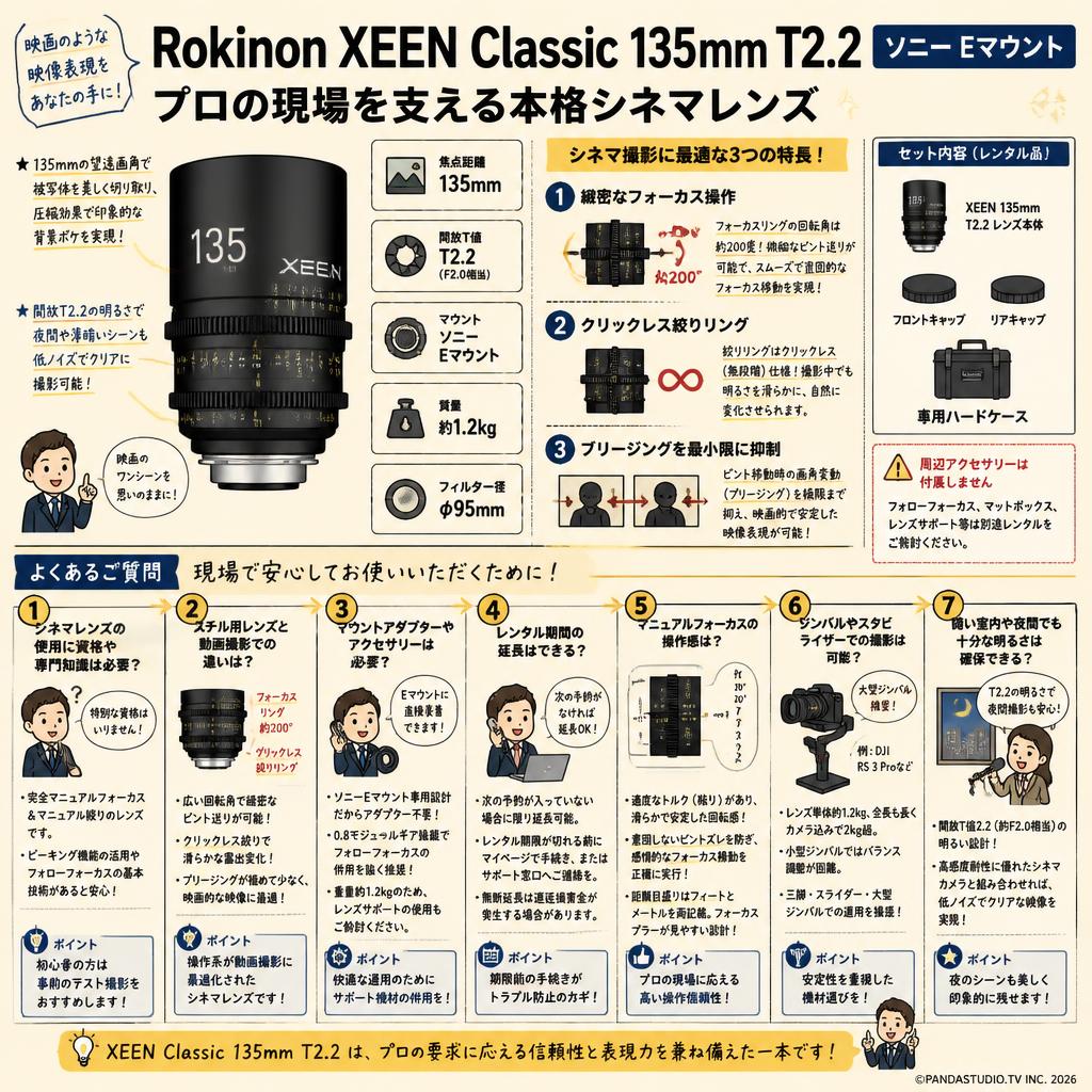 Rokinon XEEN Classic 135mm T2.2 ソニー Eマウント FAQ（よくある質問と答え）